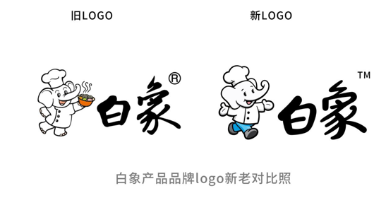 持續深耕，創新突破：打造白象食品品牌新高度
